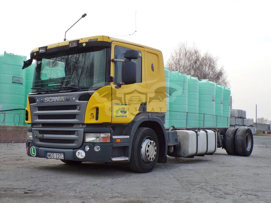 Scania P-series 2008