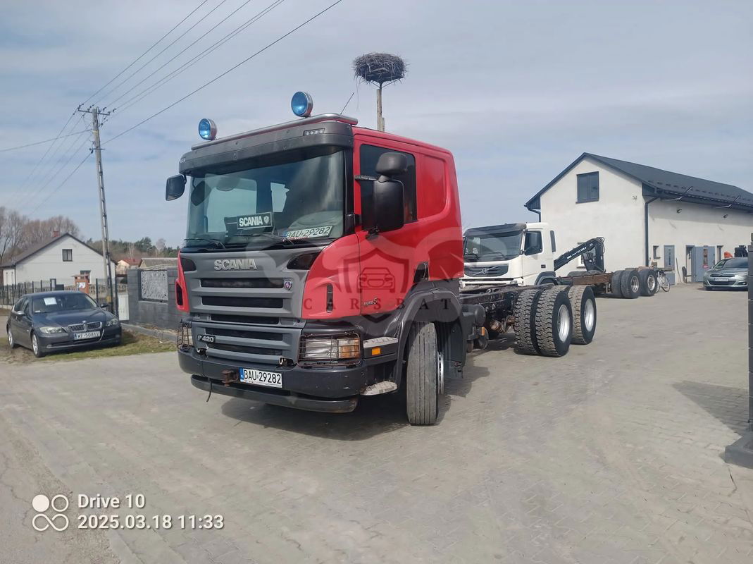 Scania P-series 2008