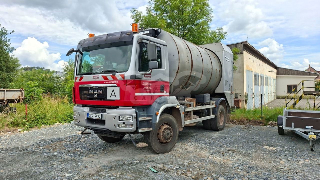 MAN TGM 1900