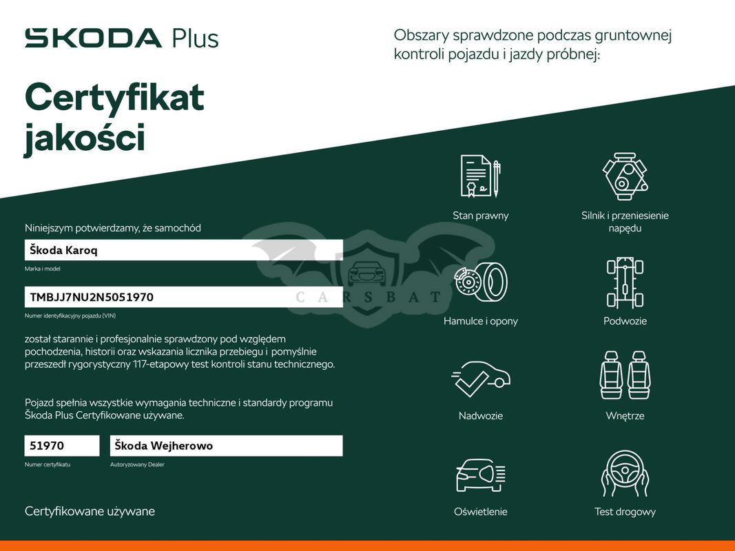 Skoda Karoq 2022