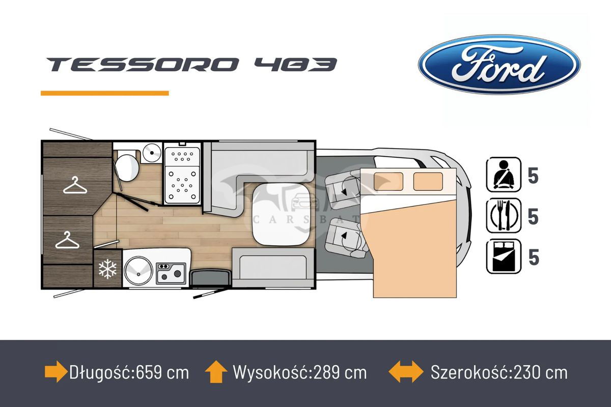Benimar Tessoro 2025