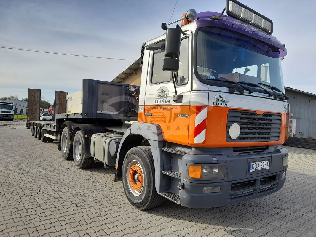 MAN F2000 2000