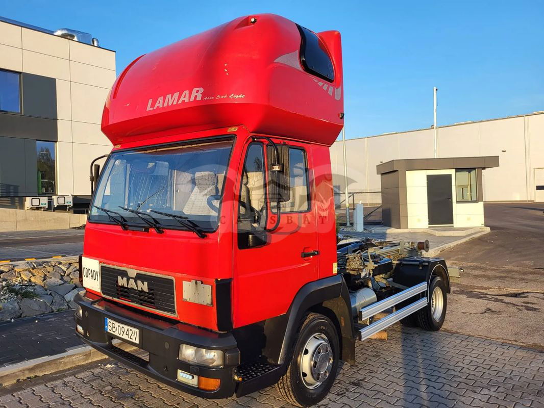 MAN TGA 1995