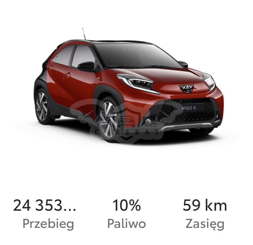 Toyota Aygo X 1.0 VVT-i Executive CVT 2022