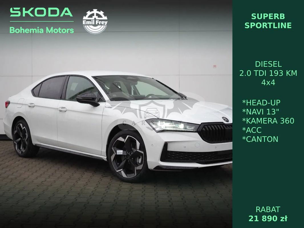 Skoda Superb VI 2024