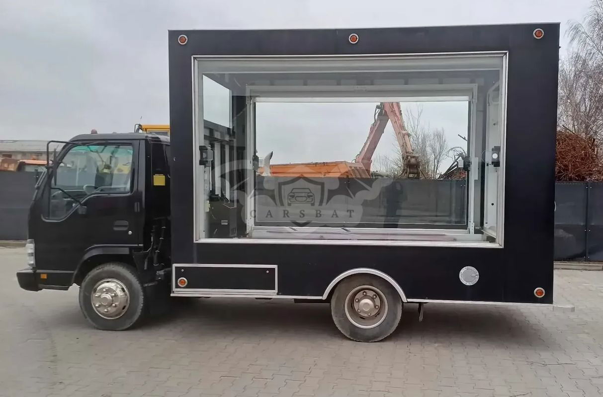 GMC W-series 2007